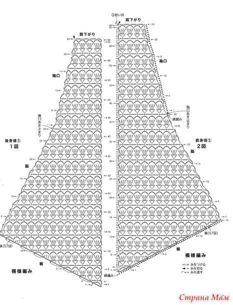 ������� ����������. ������� ��� �� �������. ������.