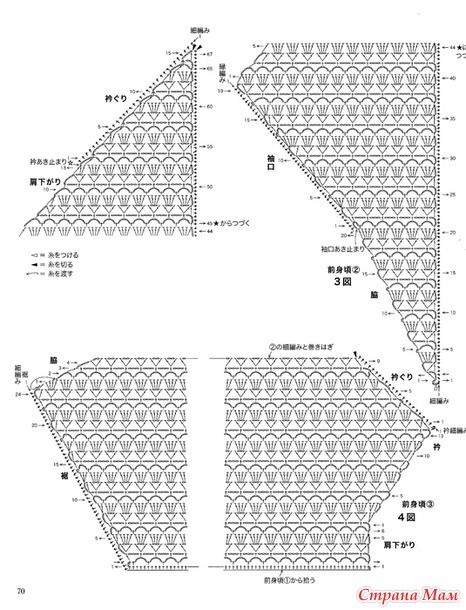 ������� ����������. ������� ��� �� �������. ������.