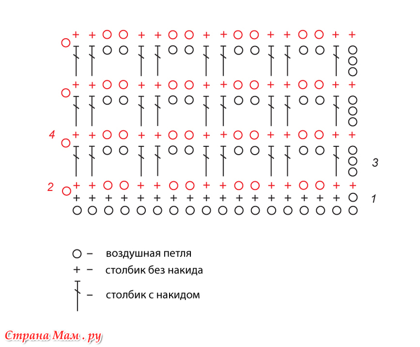 Схема прямоугольника крючком столбиками с накидом схема