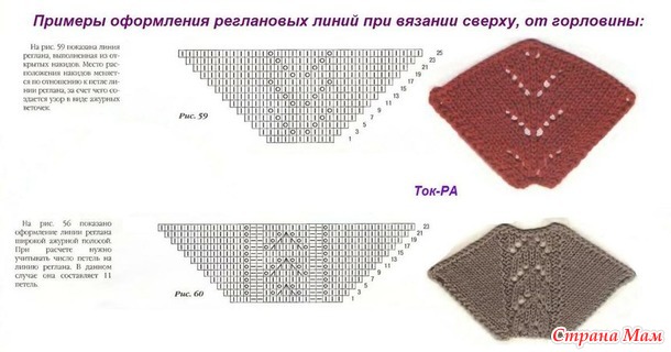 Кардиган из полухлопка реглалом сверху. Готовая работа.