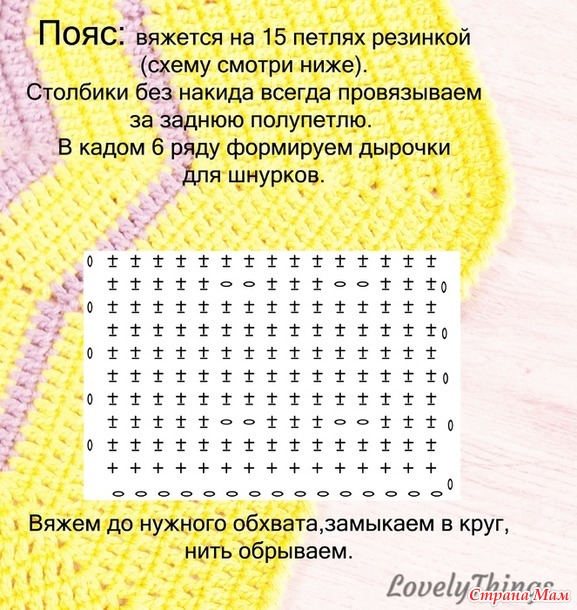 Мини МК юбка-солнце крючком