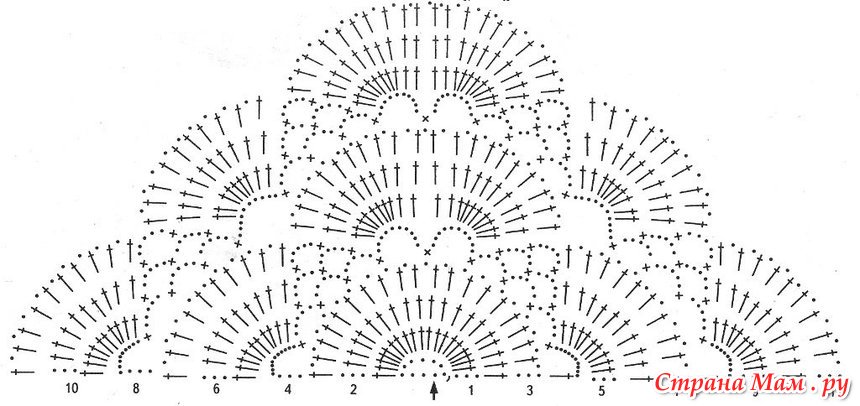 Узор ракушки крючком схема для шали