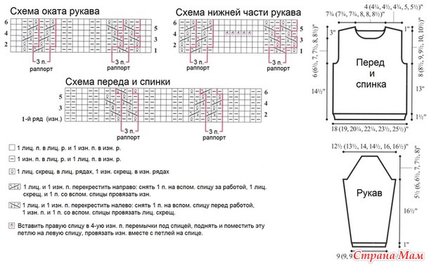 ПУЛОВЕР РЕЛЬЕФНЫМ УЗОРОМ