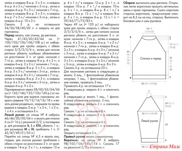 мужские модели спицами
