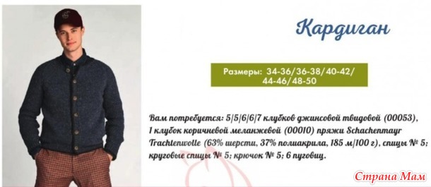мужские модели спицами