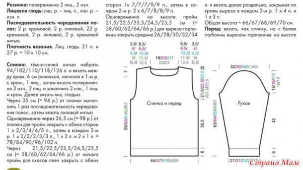мужские модели спицами