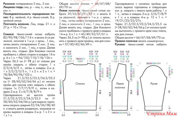 мужские модели спицами