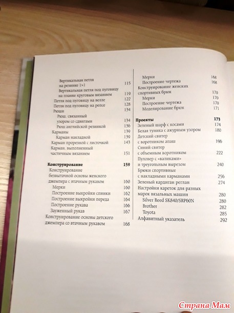 Современные книги о машинном вязании.