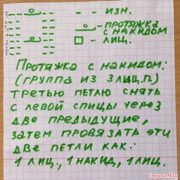 Кардиган «Дачный»)))