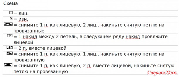 ������� Golden Summer. �����.