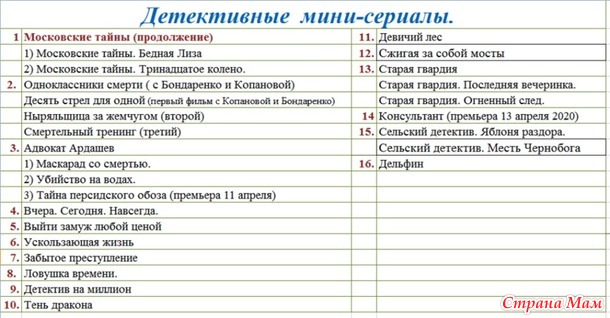 И снова о детективах.