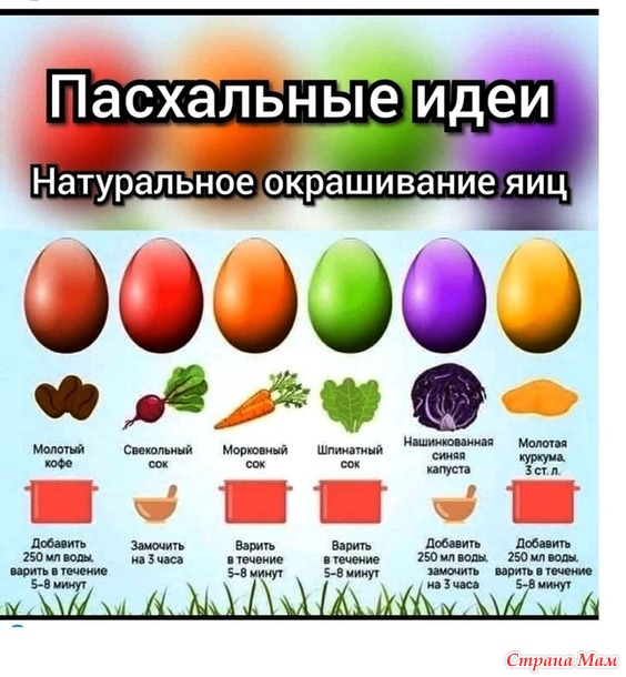 Пасхальный декор