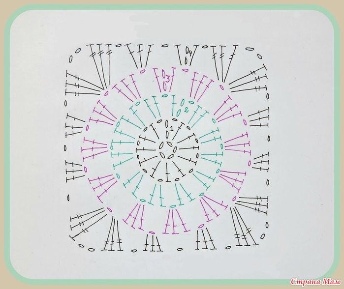 Квадрат по кругу крючком схема