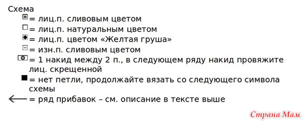 Джемпер Daisy Delight. Спицы.