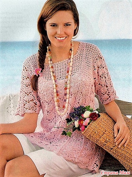 ������� ������� � ��������� ��������. ������.