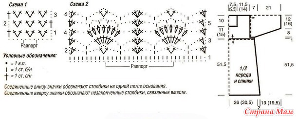 ������� ������� � ��������� ��������. ������.