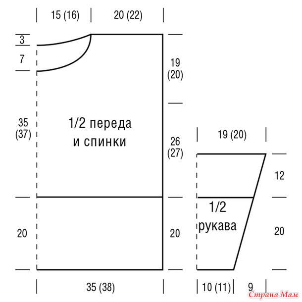 ������� � ������� ������� ��������