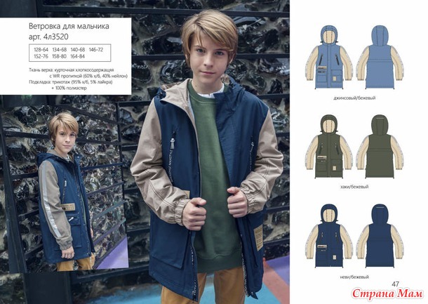 До минималки три куртки - одежда классная! NIKASTYLE - верхняя одежда для детей и подростков от 1,5 до 16 лет. Россия. Реклама