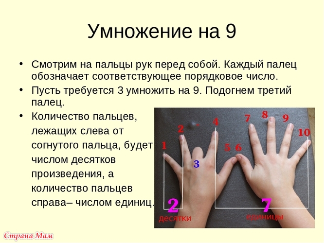 Можно считать на пальцах. Таблица умножения на пальцах. Таблица умножения на 9 на пальцах. Умножение на пальцах рук. Таблица умножения на пальцах рук.