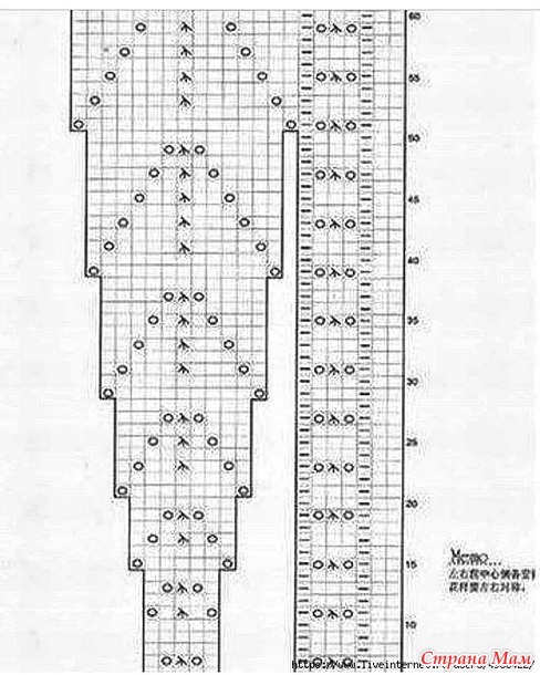 Ажурная туника летняя для карпулетных мадам