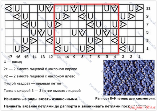 Ð�Ð�Ñ�Ñ�Ñ�Ð� ÑƒÐ�Ð¾Ñ�Ð� ÑÐ¿Ð¸Ñ�Ð�Ð¼Ð¸