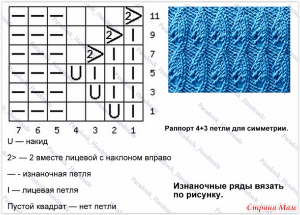 Ð�Ð�Ñ�Ñ�Ñ�Ð� ÑƒÐ�Ð¾Ñ�Ð� ÑÐ¿Ð¸Ñ�Ð�Ð¼Ð¸