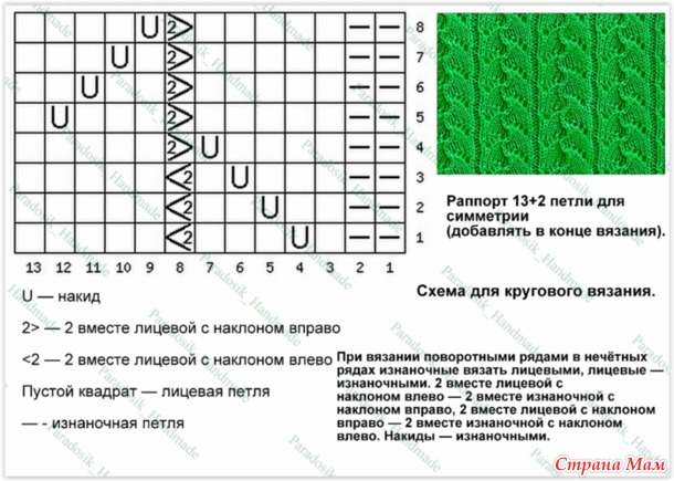 Ð�Ð�Ñ�Ñ�Ñ�Ð� ÑƒÐ�Ð¾Ñ�Ð� ÑÐ¿Ð¸Ñ�Ð�Ð¼Ð¸