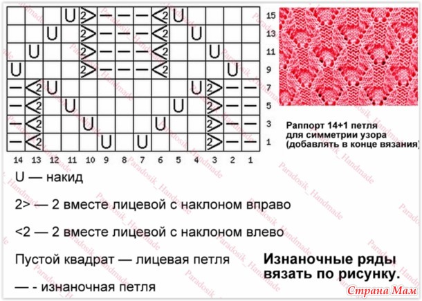 Ð�Ð�Ñ�Ñ�Ñ�Ð� ÑƒÐ�Ð¾Ñ�Ð� ÑÐ¿Ð¸Ñ�Ð�Ð¼Ð¸