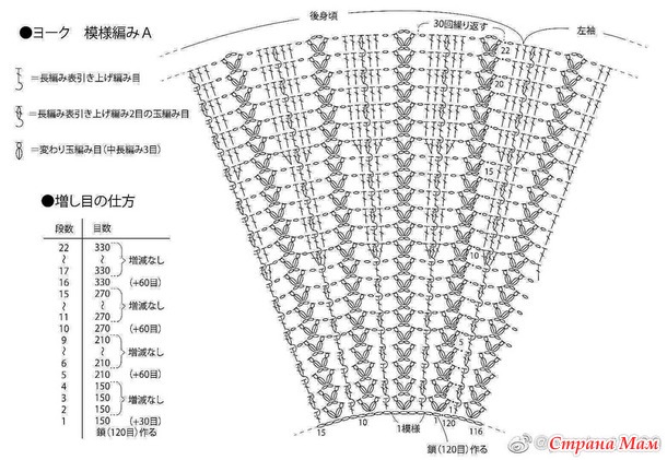 ÐŸÐ¾ÐÐ¾ÑÐÑÑÐ¹ Ð´ÐÐÐ¼Ð¿ÐÑ Ñ ÐºÑÐÑÐ¸Ð²Ð¾Ð¹ ÐºÑÑƒÐ³ÐÐ¾Ð¹ ÐºÐ¾ÐºÐÑÐºÐ¾Ð¹.