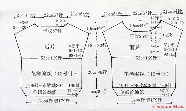 Мерцающая бирюза. Джемпер со скошенными плечами и цельно-кроенными рукавами. Спицы.
