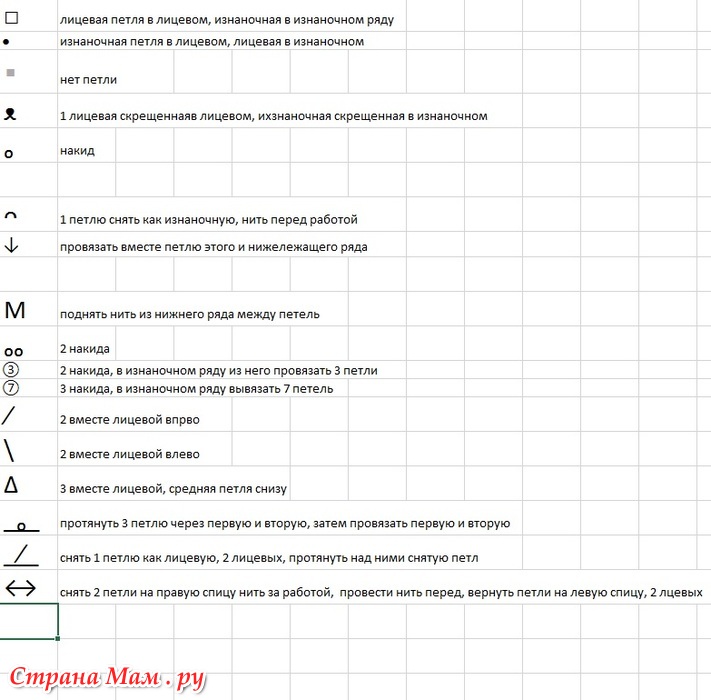 Шаль шотландский чертополох схема и описание