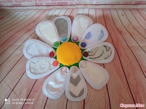 Конкурс ассоциаций. Этап 2