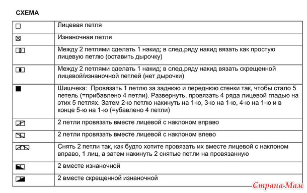 Джемпер Sparrow Song. Спицы.