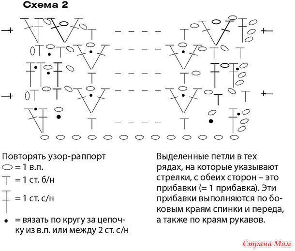 Кофточка с разрезами на рукавах и по бокам. Крючок.