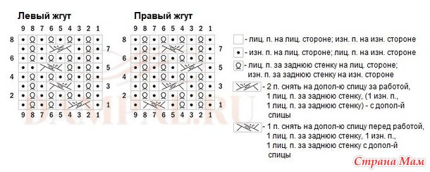 Пуловер с воротником под горло «Lothian»