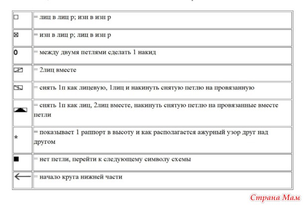МОДА SIZE PLUS Джемпер Dripping Diamonds от DROPS Design спицами