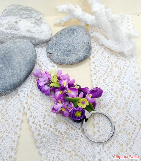 � ���� ��� � �����?