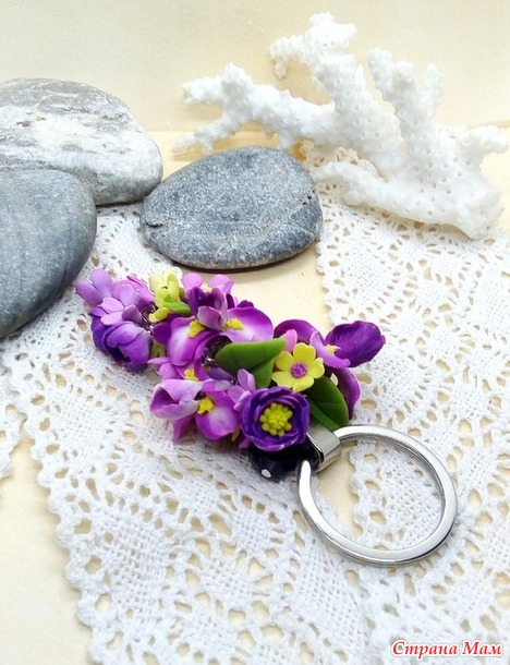 � ���� ��� � �����?