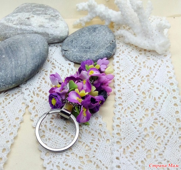 � ���� ��� � �����?