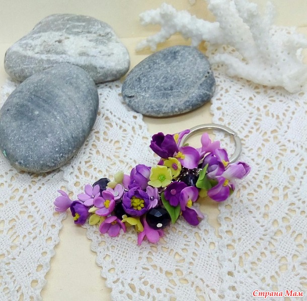 � ���� ��� � �����?