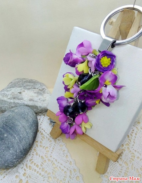 � ���� ��� � �����?