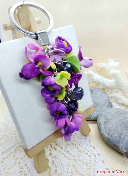 � ���� ��� � �����?