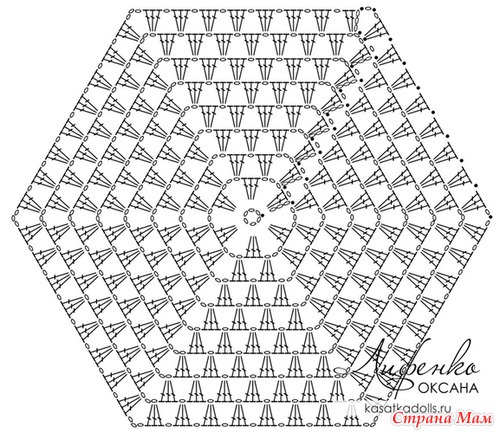 Жакет из шестиугольников крючком схема и описание