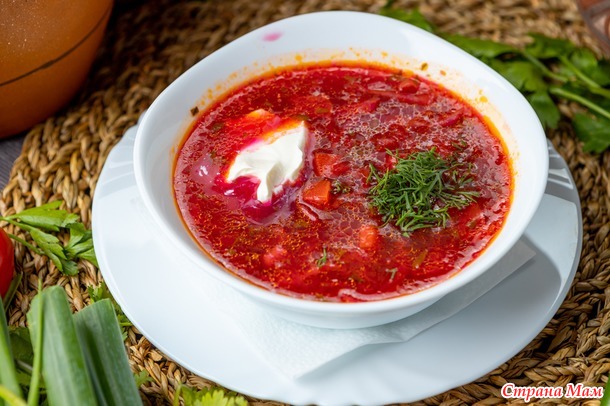 Продуктовая корзинка. Цены... и мы.
