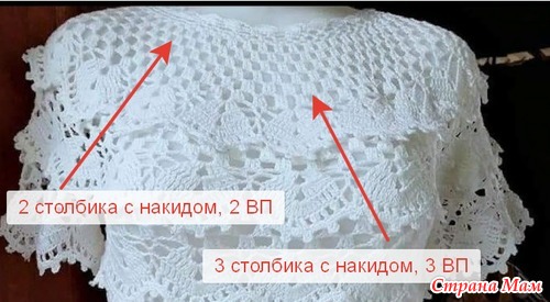 помощь рукодельниц - Вязание - Страна Мам