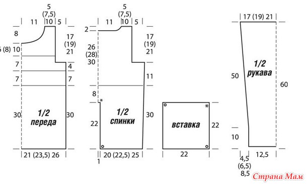 ������ ������� �������.