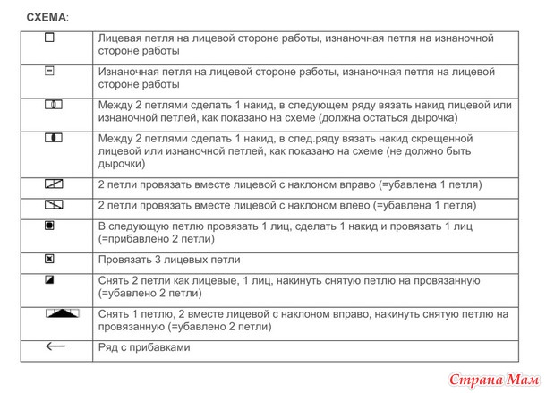 Жакет Now and Forever. Спицы.