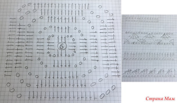 ���� ������� �� ����� ������ �������