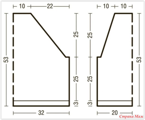 ������� � ���������� ������� � �������.