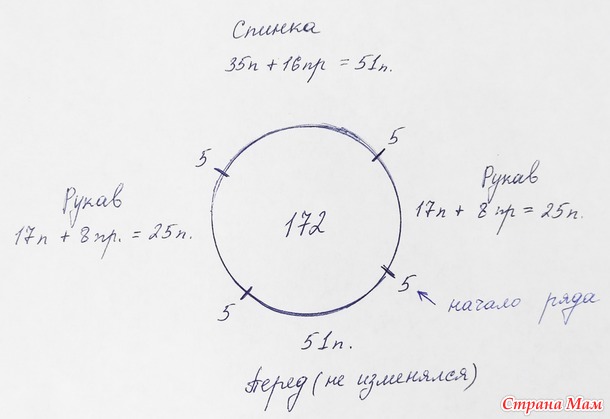 ДЖЕМПЕР полупатентной резинкой. МК.